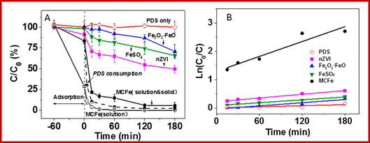 7d1d2161070c0a227aa01a3c8aaa51fb.png 4.png